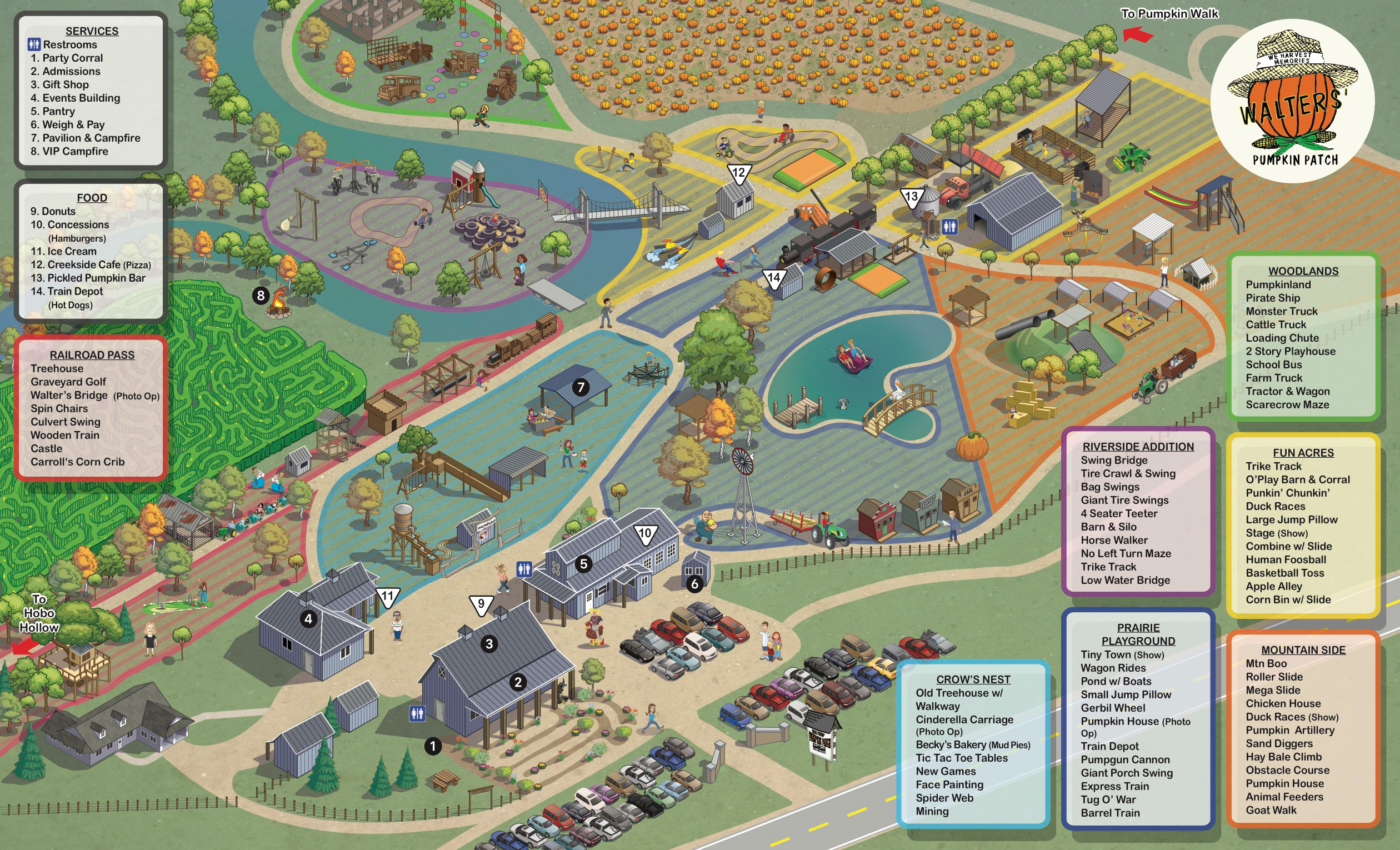 Walter's Farm Map